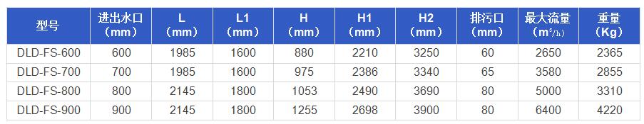 1615967329959382.jpg DLD-FS.jpg